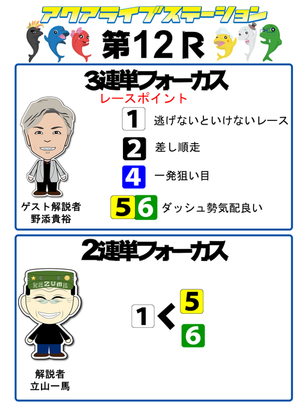 12