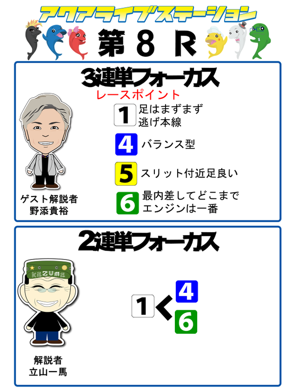 8