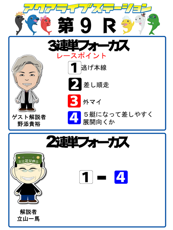 9