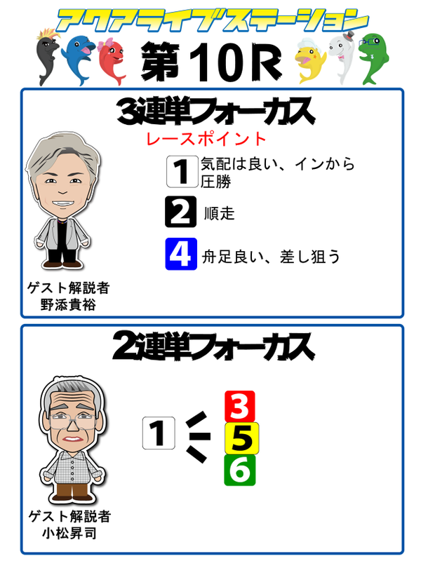 10