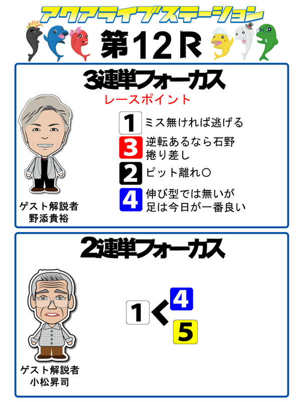 12