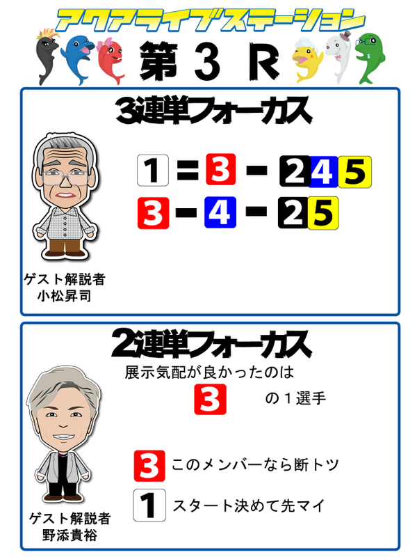 3