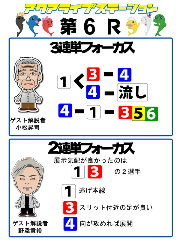 6