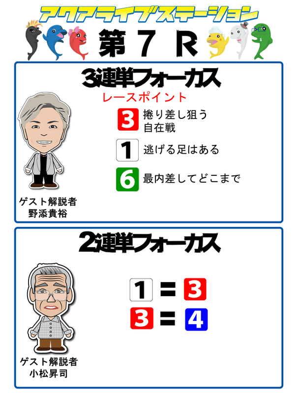 7