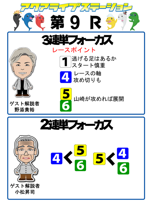 9