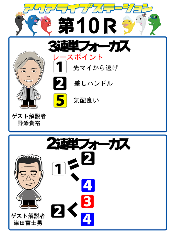 10