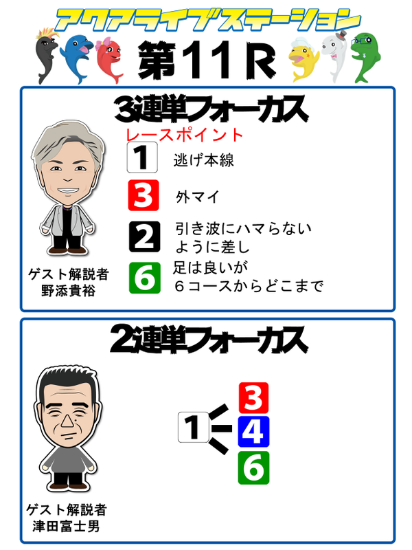 11