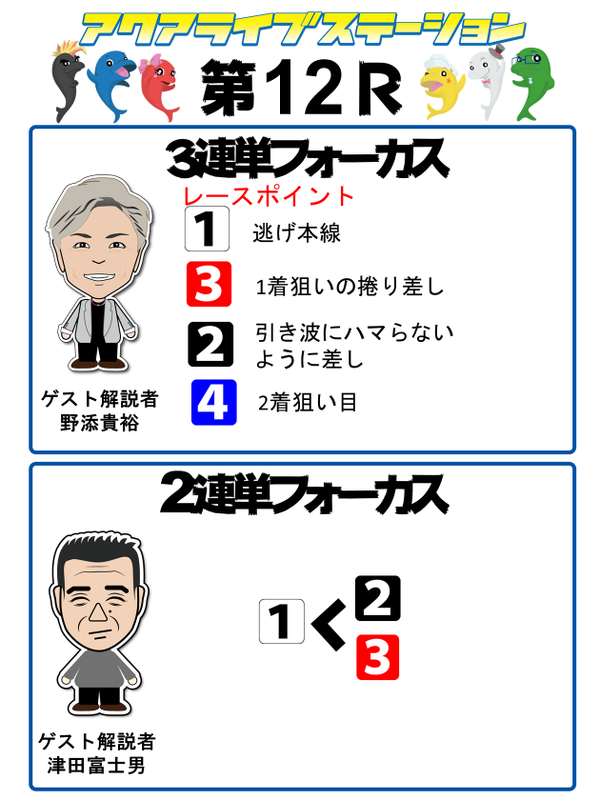 12