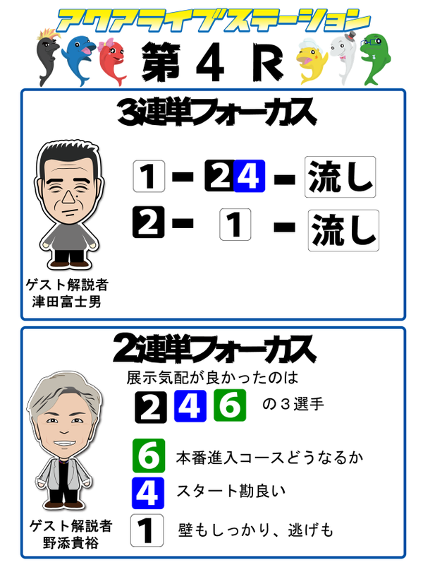 4