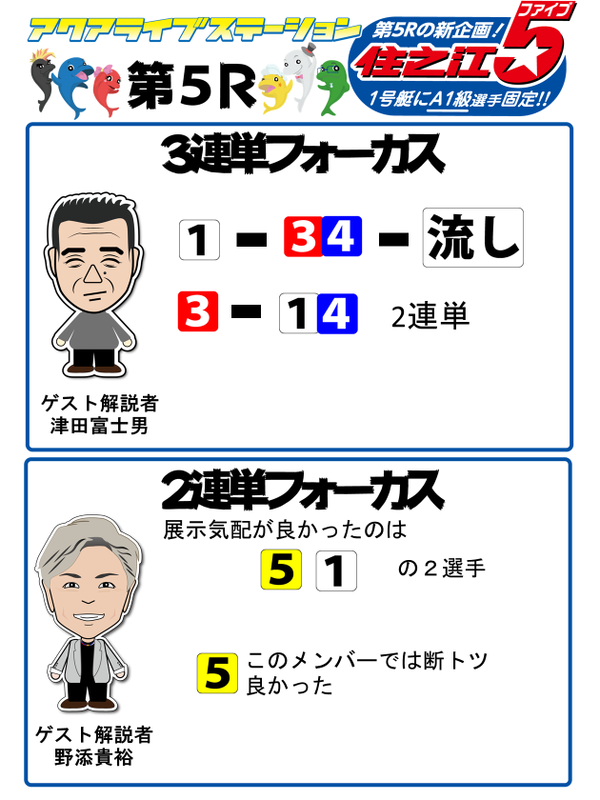 5