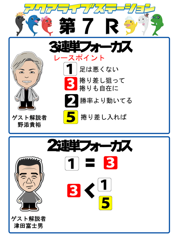 7