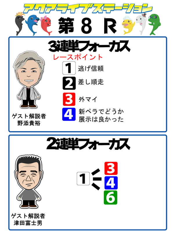 8