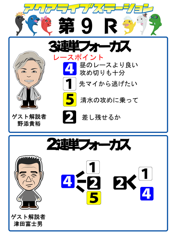 9