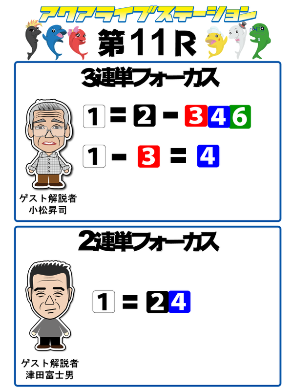 11