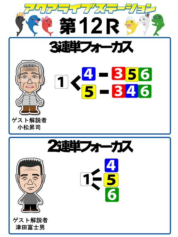 12