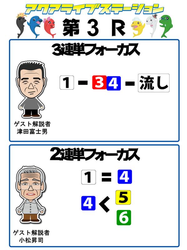 3