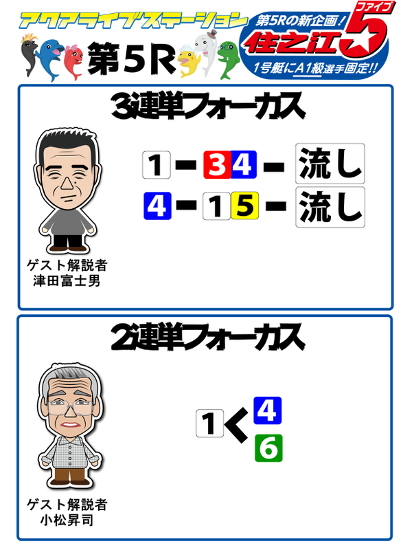 5