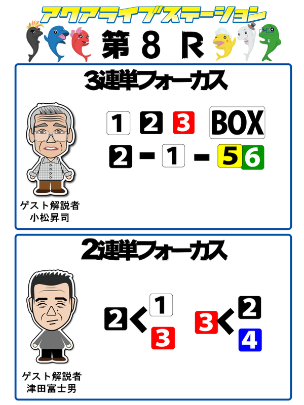 8