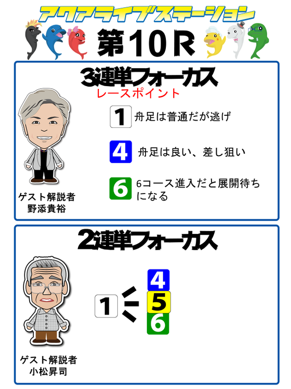 10