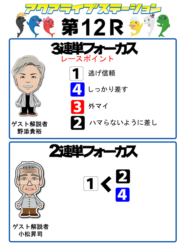 12