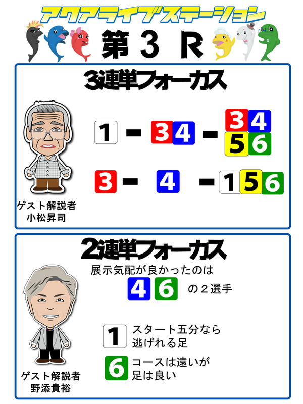 3