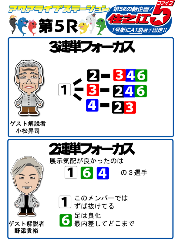 5