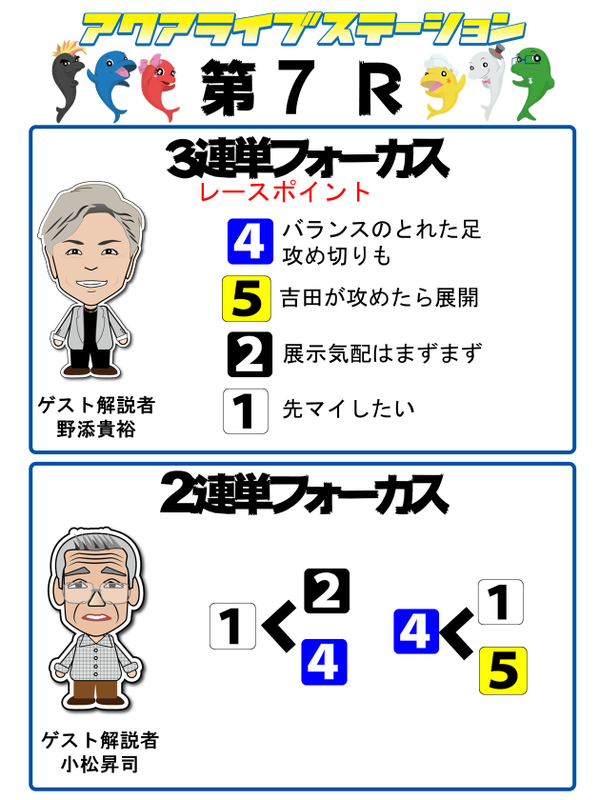 7