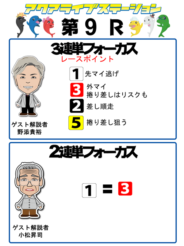 9