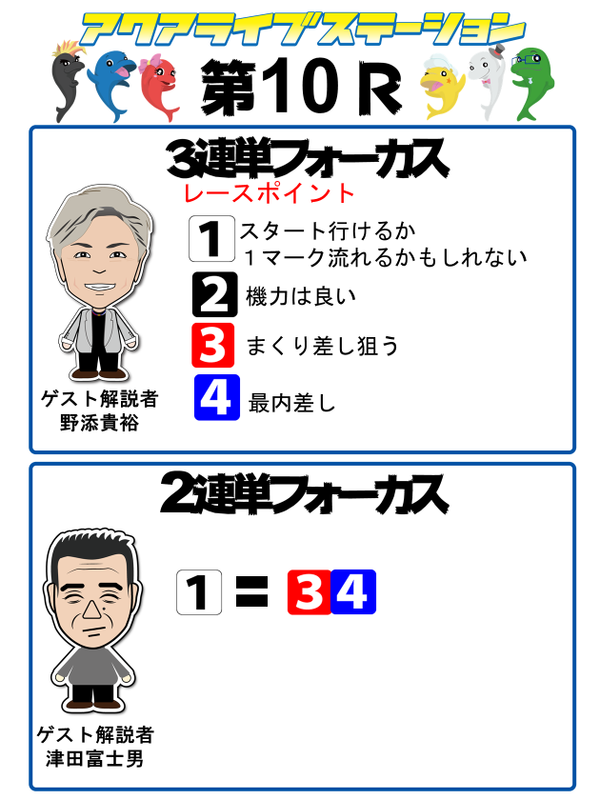 10