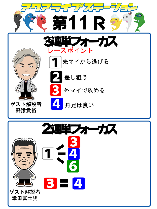 11