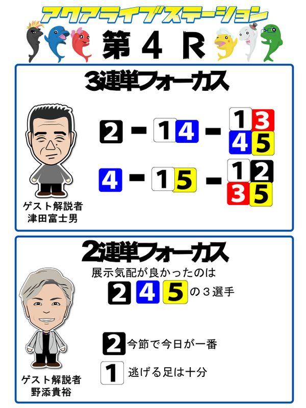 4