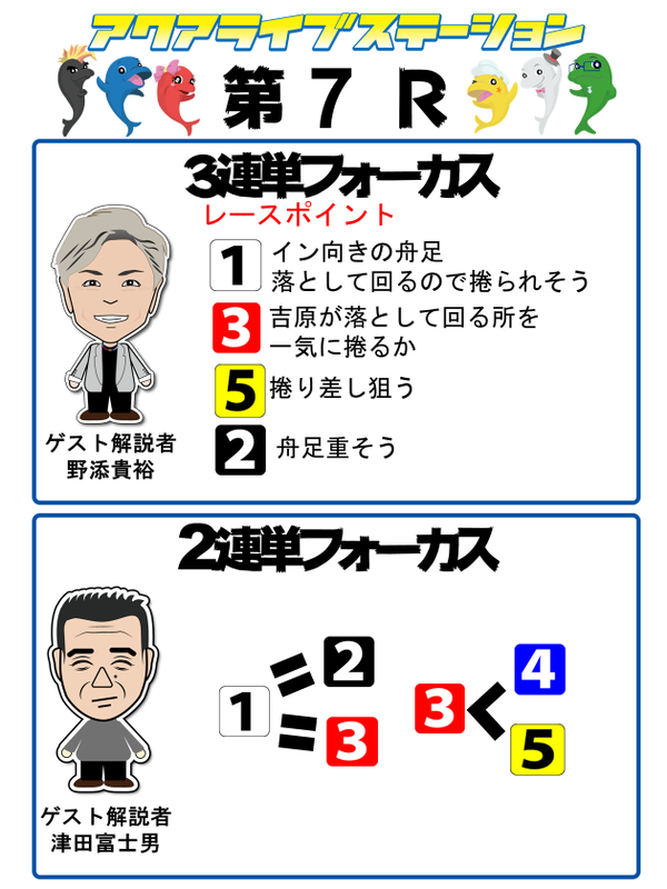 7