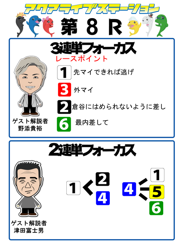 8