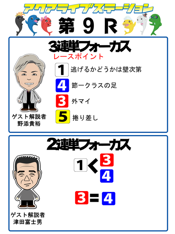 9