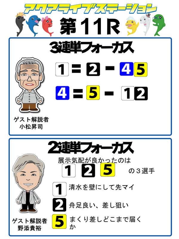 11