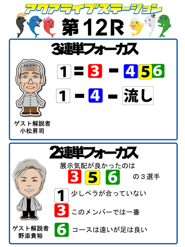 12