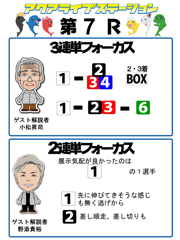 7