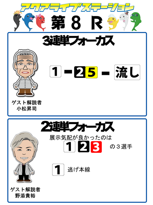 8