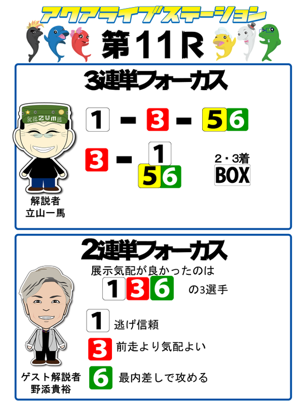 11