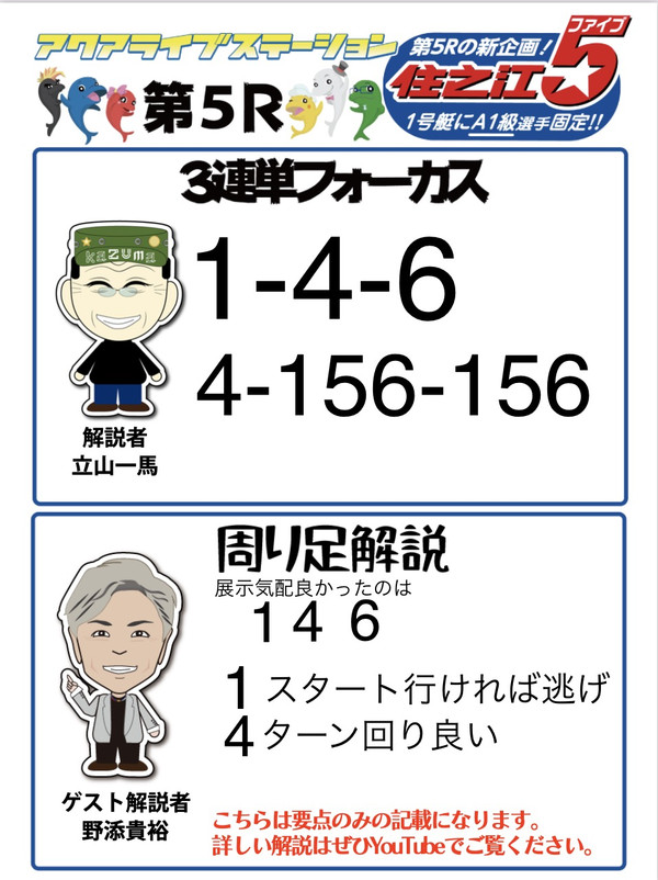 6651d4eda42249fa81e74a2db11bd9f0