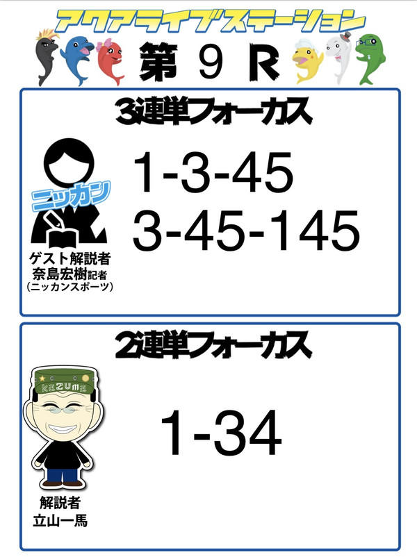 A994cbe5c79a4ec0920db1f7d3d47721