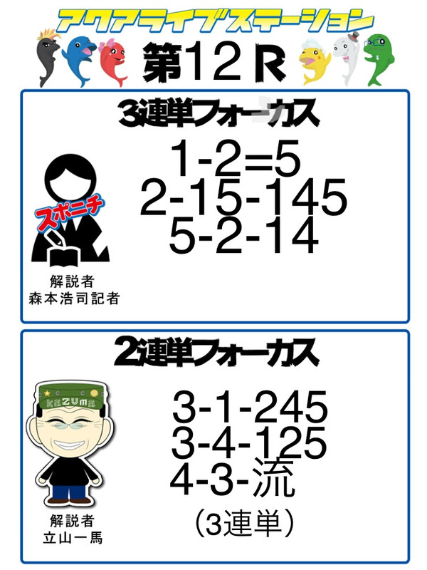 A5d3e46ff99a4d70bf875b1dcfd5fdcc