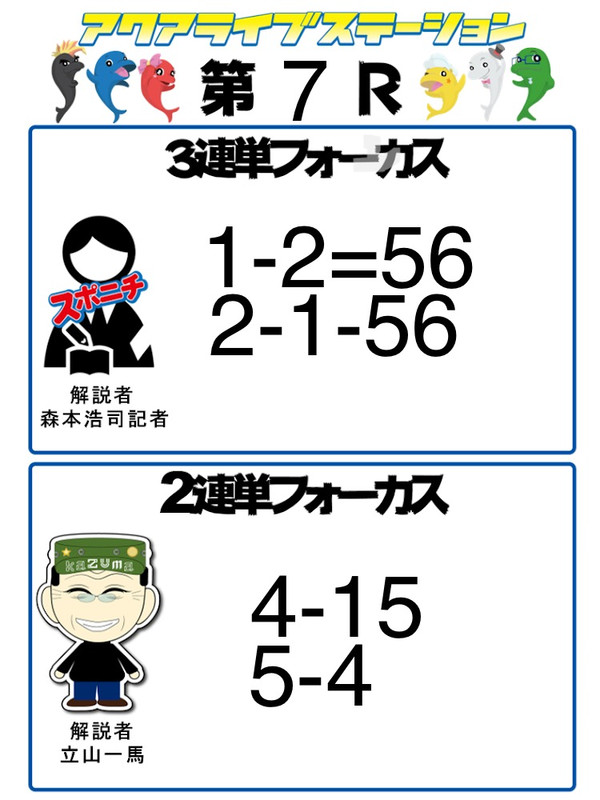 A7150dfe1e7f49a1864d0e639d8107dc