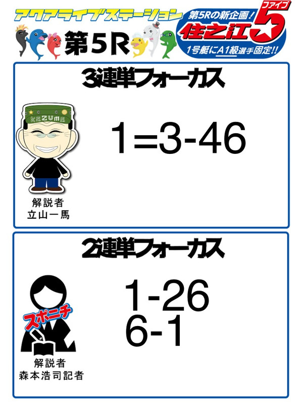 Ea894c62b493471abf23b2981a72569f