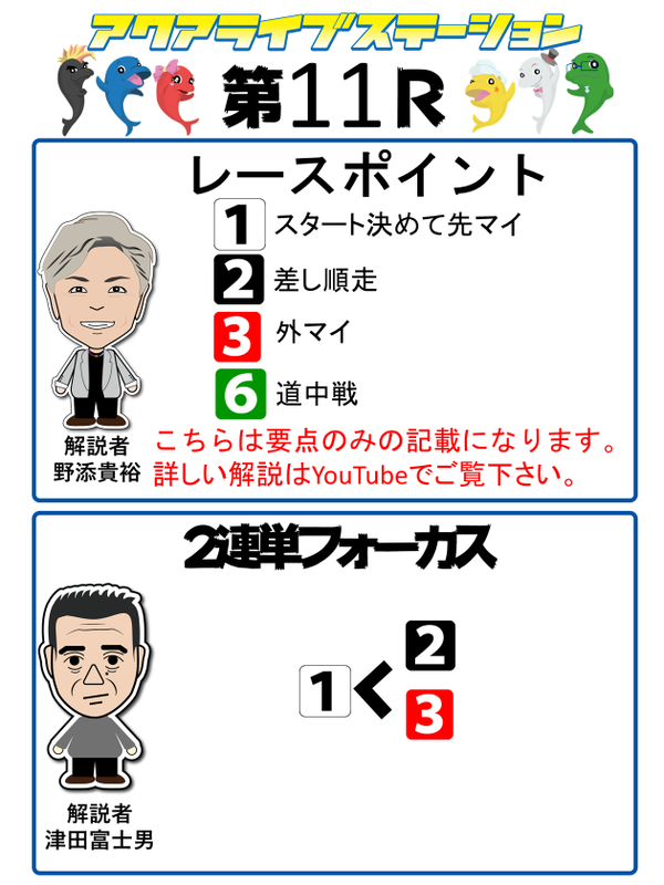 11