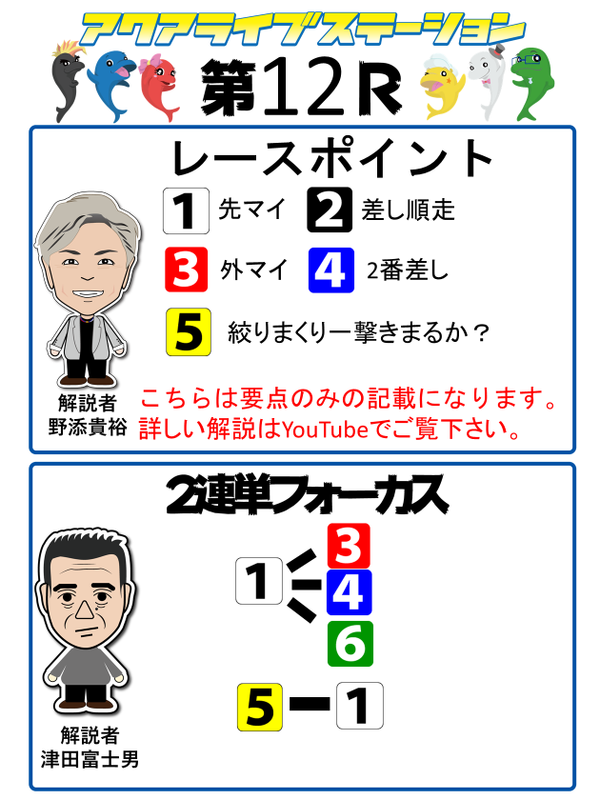 12