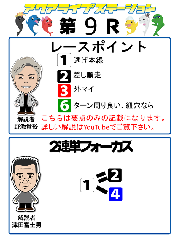 9