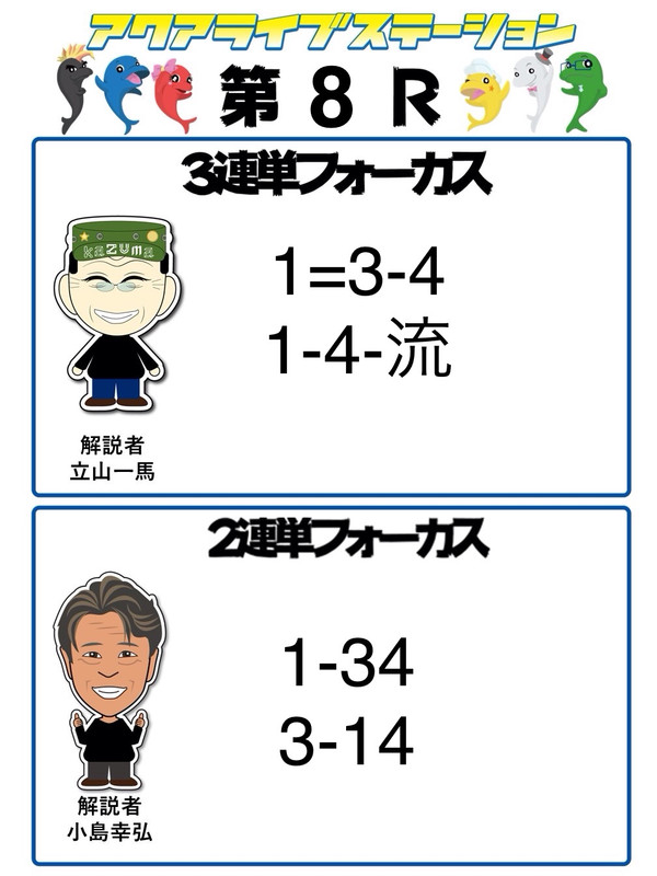 2_2